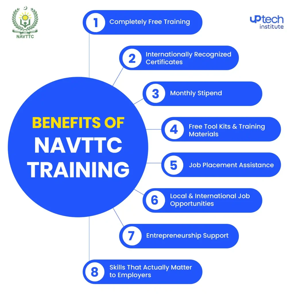 Benefits of NAVTTC Training