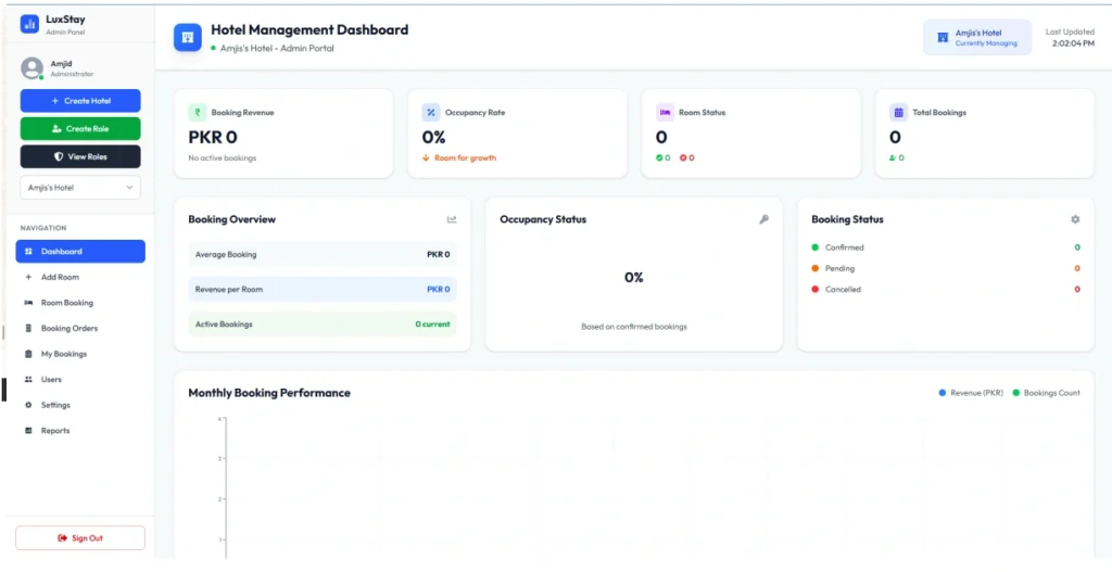 Hotel Booking & Management System